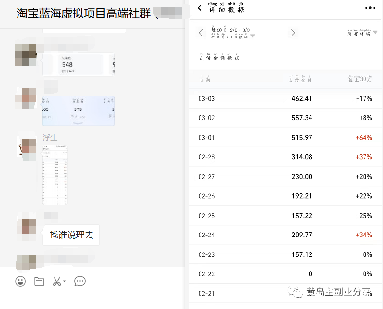 图片[1]-淘宝蓝海虚拟项目陪跑训练营5.0：单天478纯利润（无水印）-韭菜网